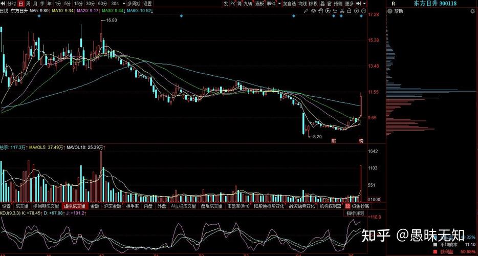 小伙子泻火老阿姨2023年最新视频
